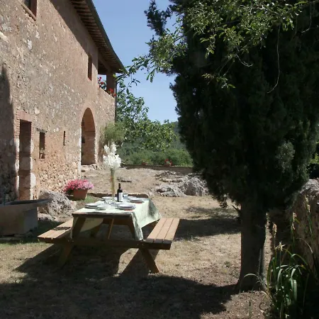 Gospodarstwo agroturystyczne Casa Al Gianni